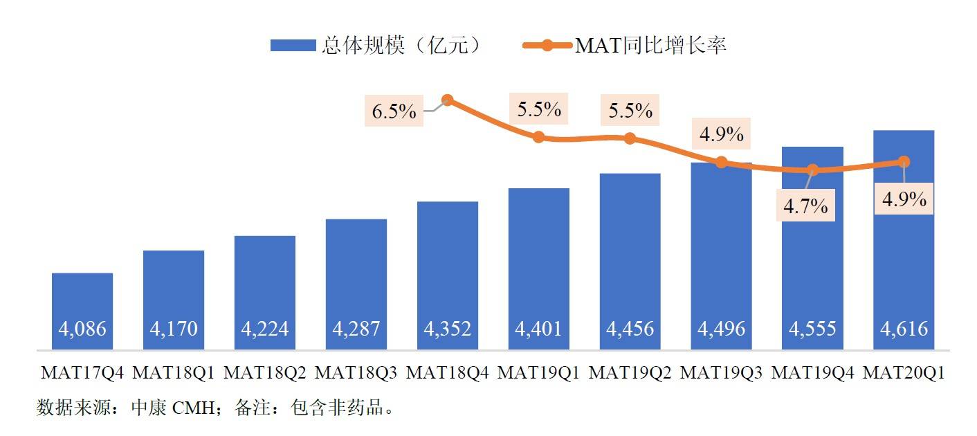 南非gdp为什么2020年开始暴增_南非1994年之前国旗(3)