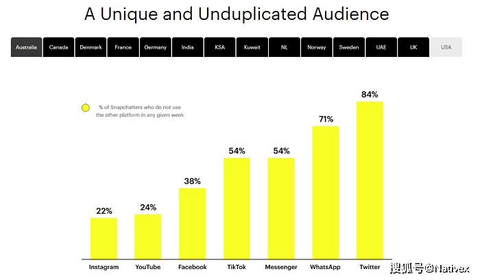 2020年7月全球gdp_2020年美国gdp预计