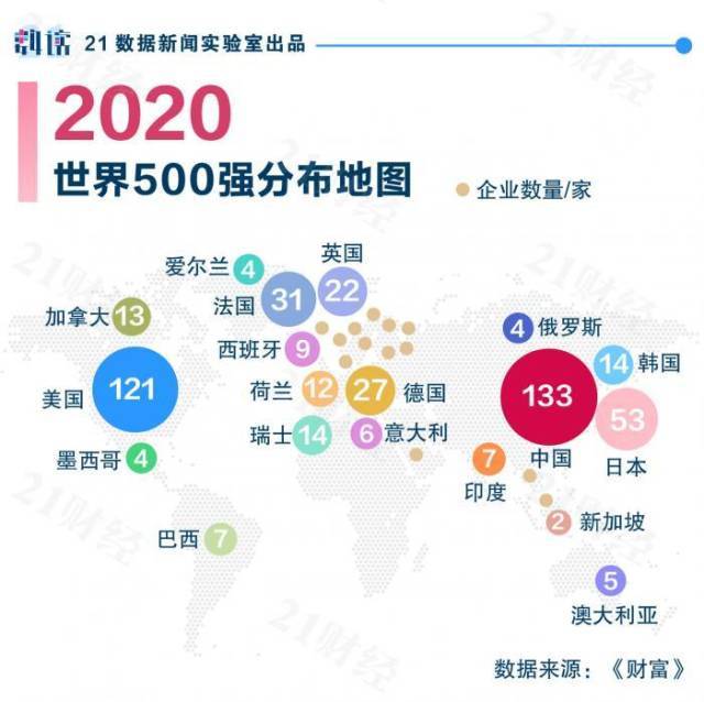 2020年 我国经济总量超过_我国经济gdp总量图(3)