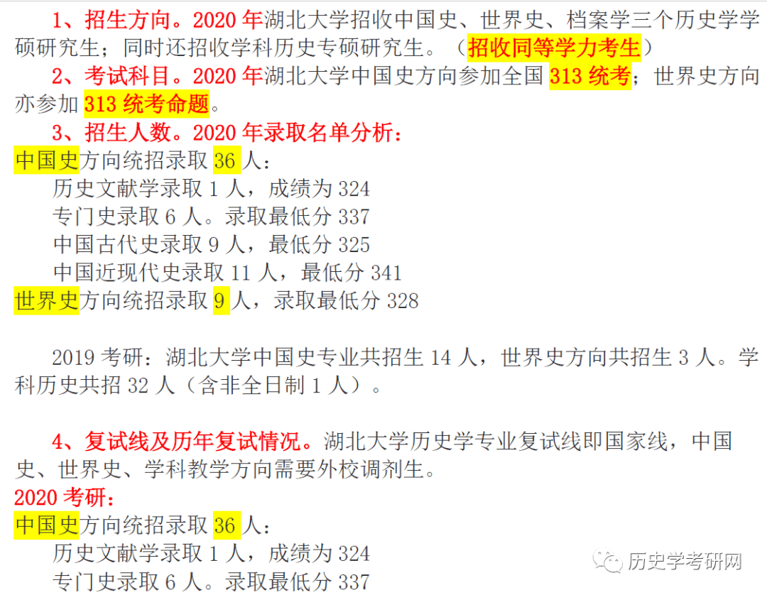 2021湖北大学历史学考研招生目录,报录比,参考书目,历年真题,历史学