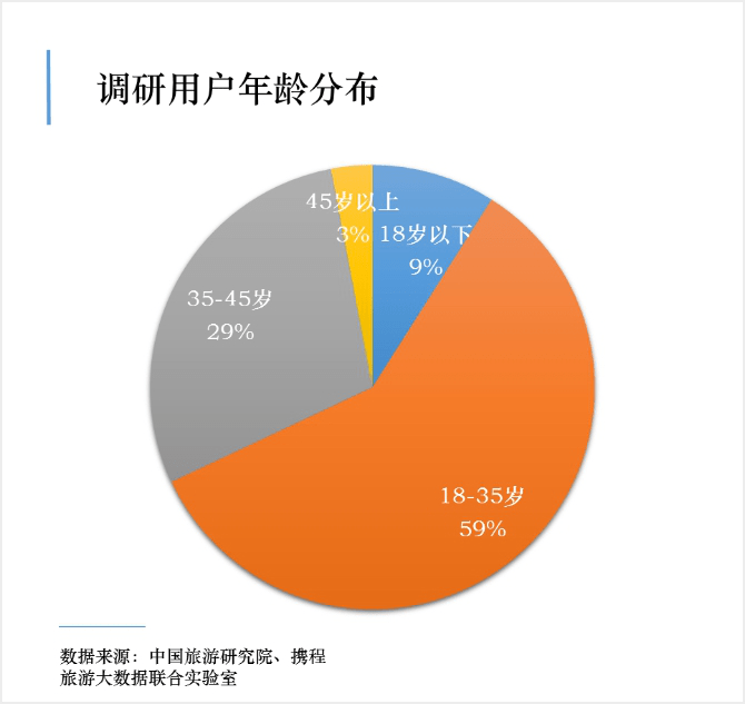 2020年7月云南省GDP_云南省2020年速写(3)