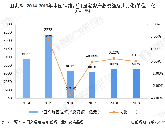 2035年中国各城市人口_中国各省人口分布图(3)