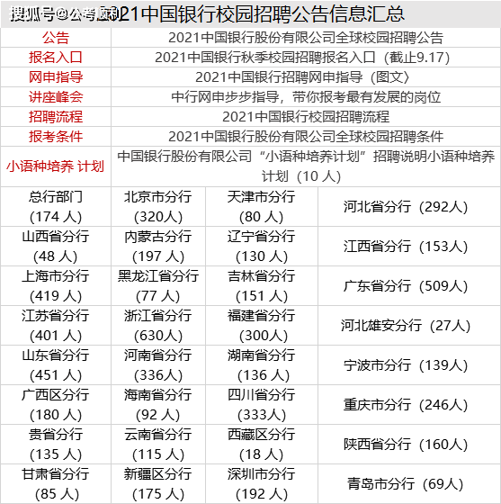 中国各省人口2021_中国各省人口分布图(3)