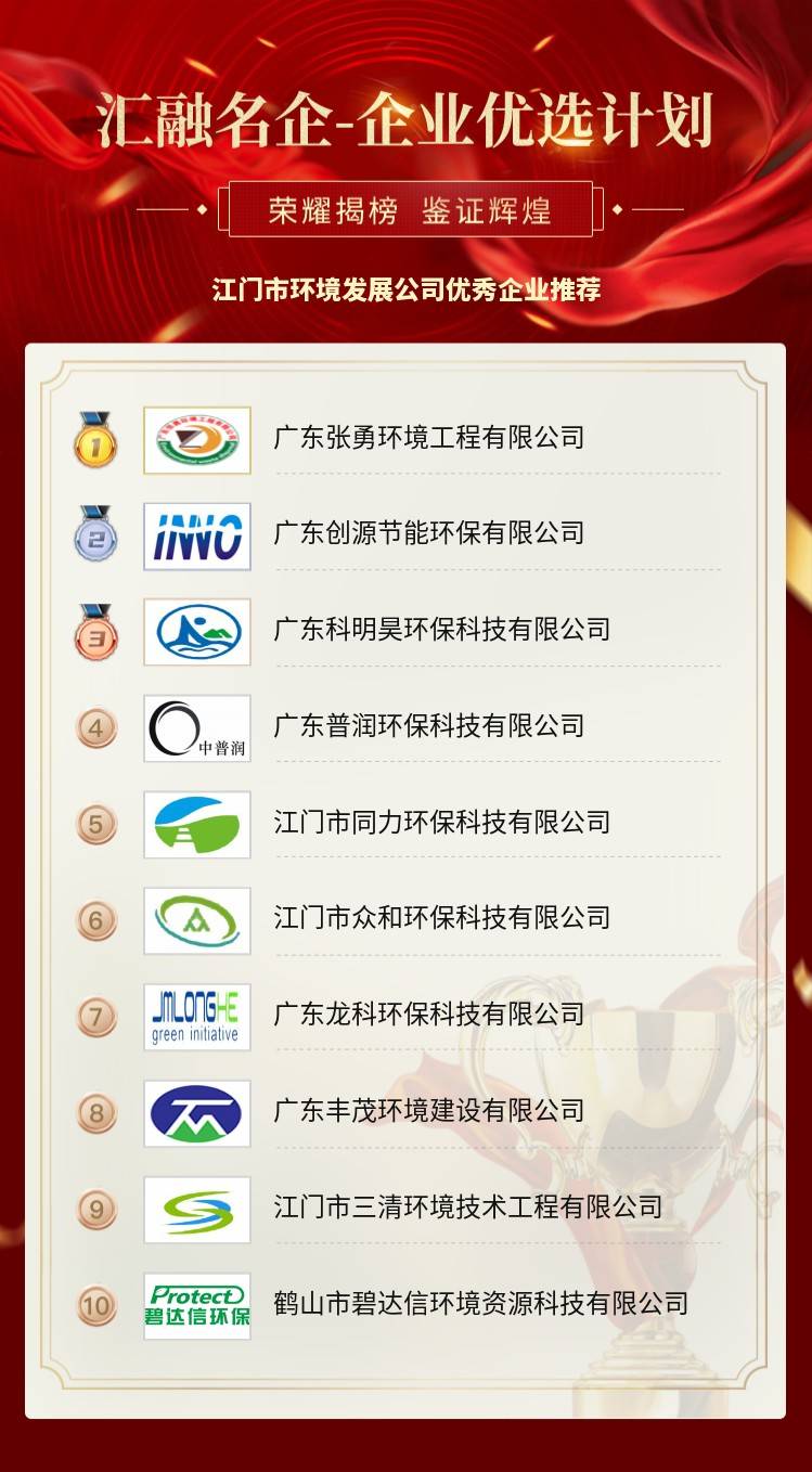 浅谈人口与环境的关系_人口与生态环境关系