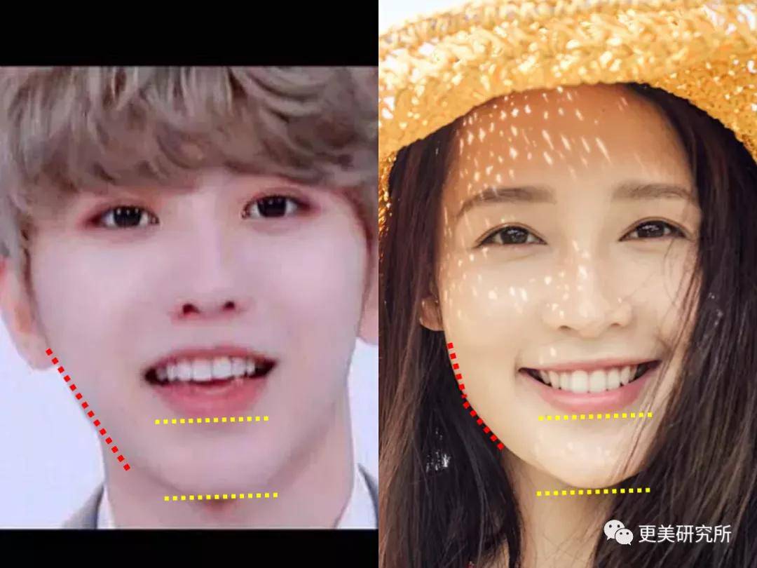 伸缩|蔡徐坤的下巴会自动伸缩？！这是do脸实锤了？