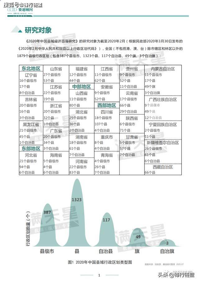 2020山东县域经济总量排名_山东经济学院牛玉红