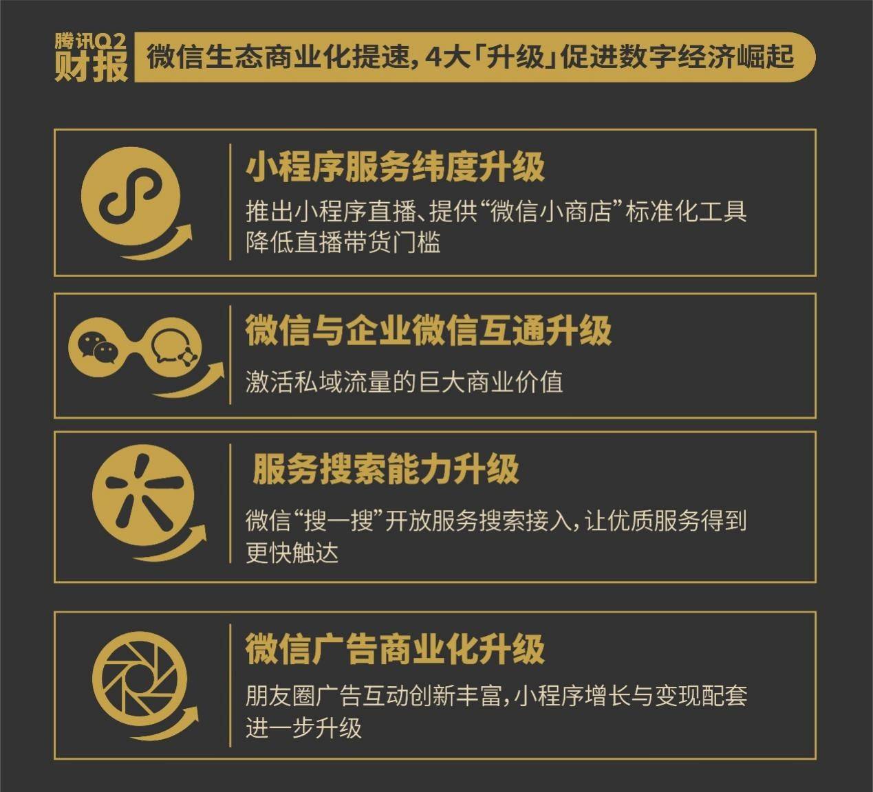 小程序公司排名_小程序(3)
