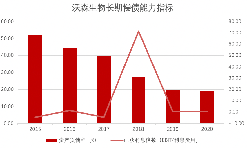 2O21年中国人口_2o21年中国手抄报(2)