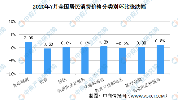 2021苏州外来人口减少_苏州经济强于南京是事实,但两者的差距究竟有多大(3)