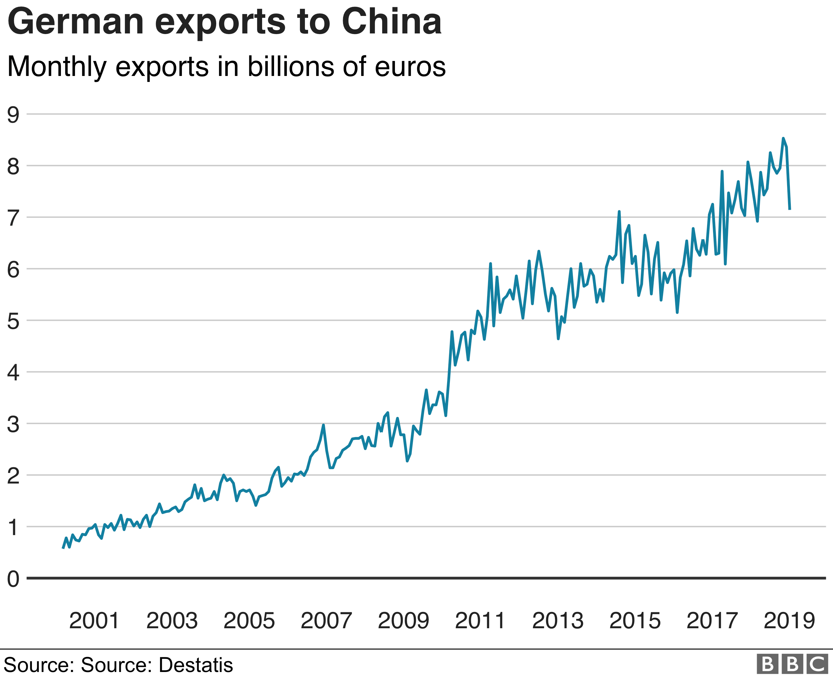 2战德国gdp_2战德国动漫军官头像(2)