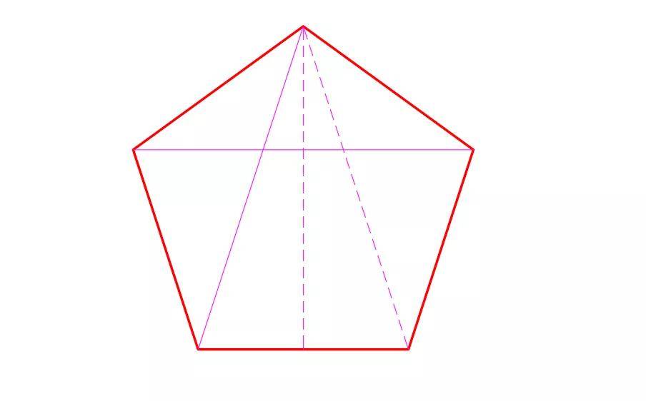 这个时候我们尝试了三角形,正方形,接下来,我们再来考察一下正五边形