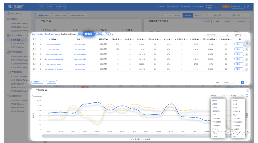 关键词排名监控_监控摄像头