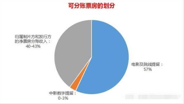 gdp经费使用分配_千万不要定居日本 不然你会(2)