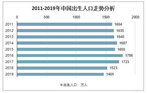 中国房价“永涨不跌”的理由在这里，有理有据