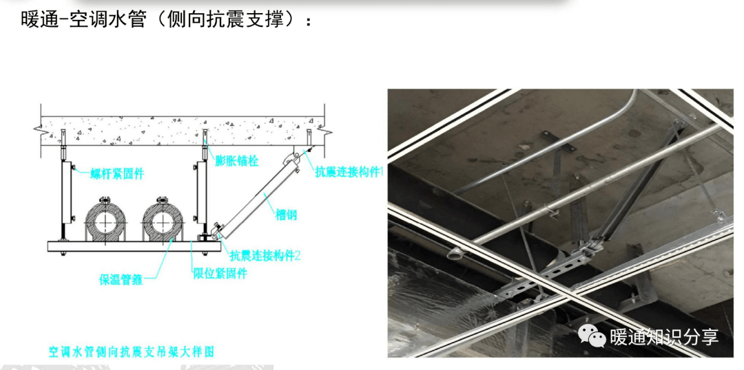 桥架抗震支架安装价格_抗震支架桥架安装视频_支架抗震架桥安装价格多少