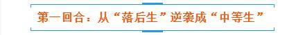 高三|高二走稳这3步高三就逆袭成学霸，准高二生快看！高一成绩不好
