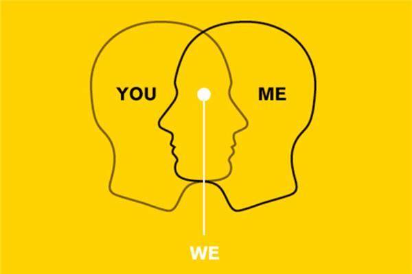 四个意识是哪几个 b9e60fc5881c47598c29afb6c17c1eb4.jpeg