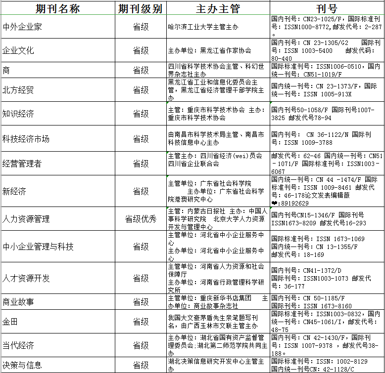 d55178d270c143f39f8e1397f26f4072.png