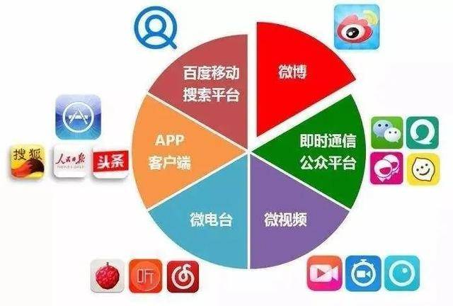 如何选自己适合的行业 dc7f33d9292d41b0b85025f33e69d510.jpeg