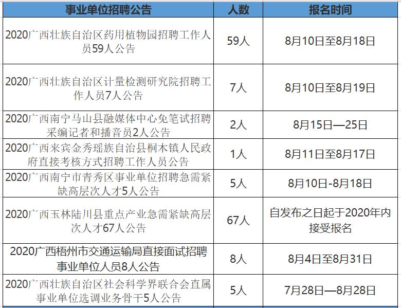 钦州人口分报_钦州港图片(2)