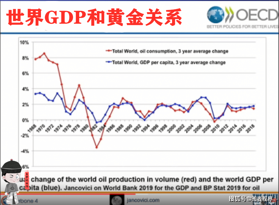 人均黄金_黄金回收图片(3)