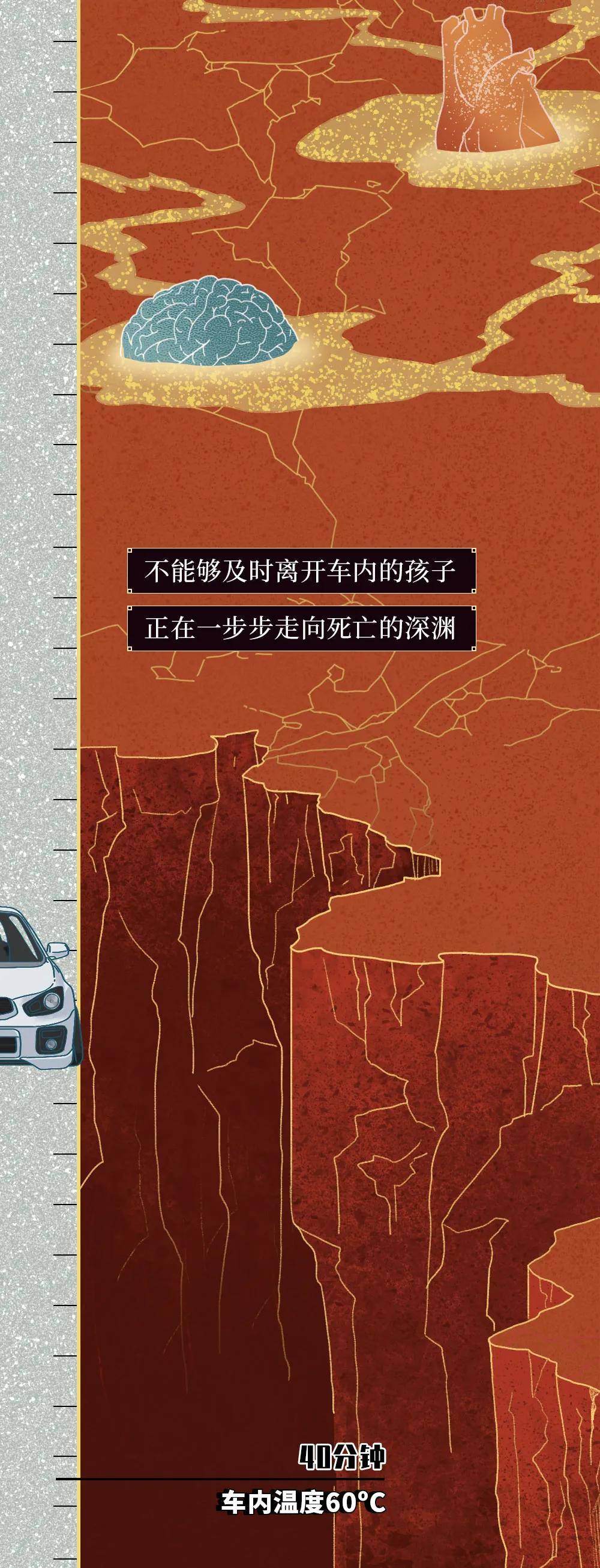30分钟就能致人昏迷并有生命危险，别让你的孩子感受这种绝望