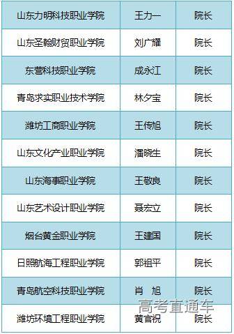 通知书|警惕！不是他们签的录取通知书都是假的！