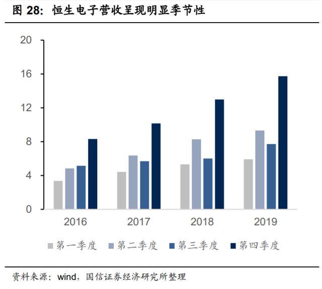 科技巨头的经济总量_篮网三巨头图片