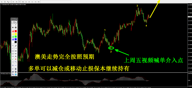 怎么做波浪图 1c78dead67e3462596a55b1ae5de6e25.png