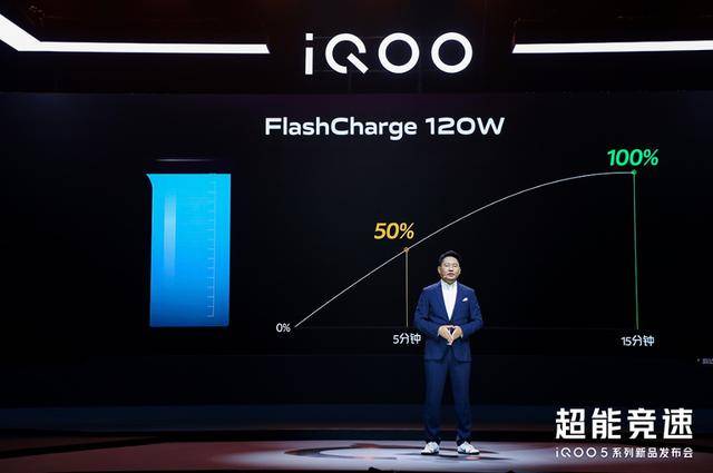系列|强悍与速度相遇：iQOO新品发布，“15分钟100%”领跑充电传奇