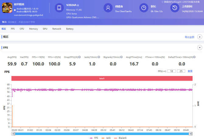 手机|iQOO 5详细评测：超快闪充加持的真性能旗舰