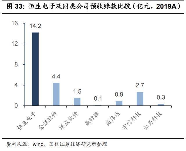 科技巨头的经济总量_篮网三巨头图片(2)