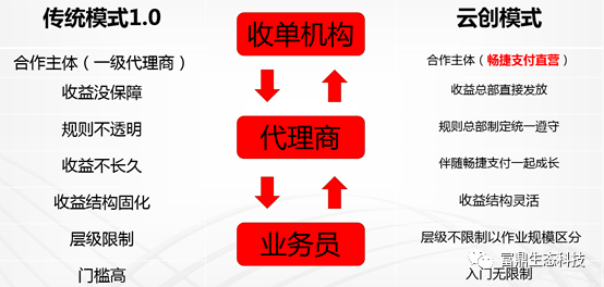 a7f99792012b46a9aace7d71cb9b8c8c.png