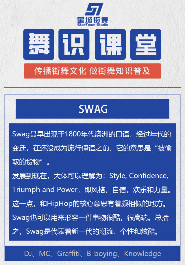 如何注册swag