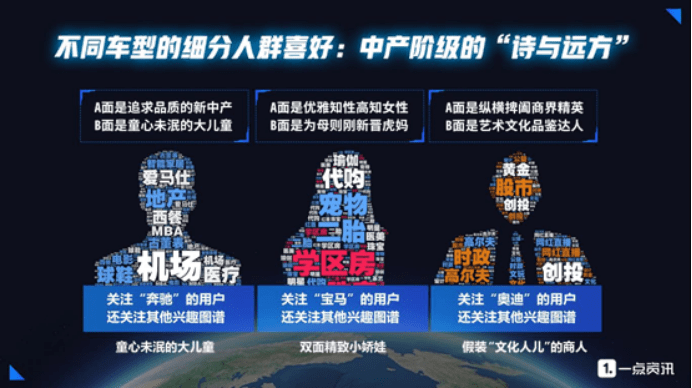 讯息洞察 ec076341a3064e8bba8cab476f98d2da.png