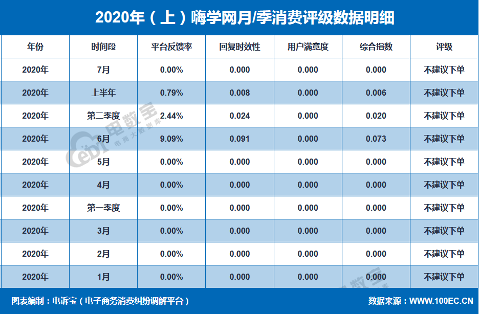 吉林市2020年上半年G_吉林市2020年规划图