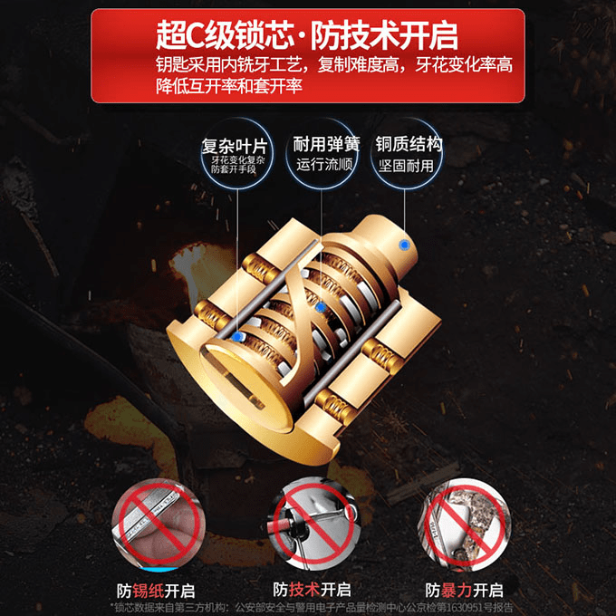 防盗|智能门锁安全为首 玥玛智能锁防盗技术有哪些绝招