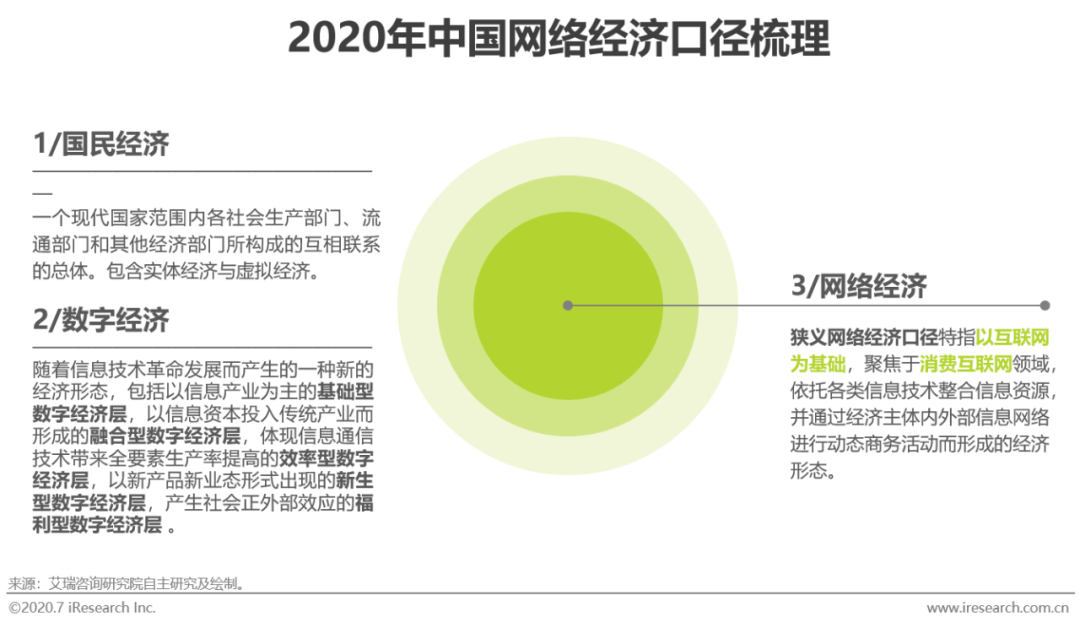 2020年我国gdp占比美国_美国gdp世界占比