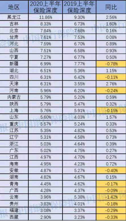 地区gdp在哪里查询_金华地区人均gdp地图(3)