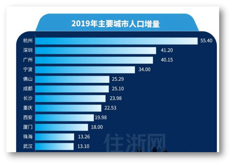 东吴抢人口_东吴地图
