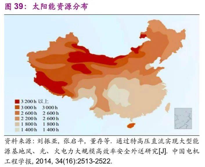 航空港区大约有多少人口_印度贫民窟有多少人口(2)