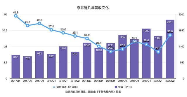 世界城市人口排名2021_世界城市人口排名(2)