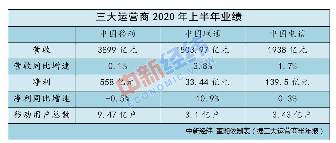 中国经济总量算港澳台了没_中国地图(2)