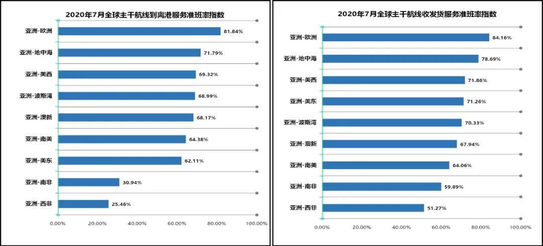 班内排名_手机处理器排名