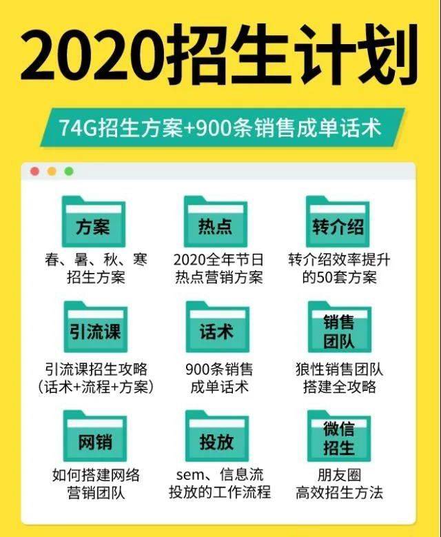 教学|都和这一点有关！今年90%已倒闭的培训机构