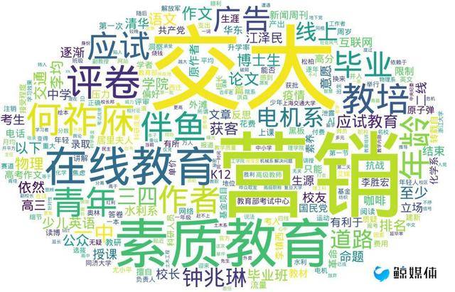 半年报|【鲸媒体早报】佳发教育发布2020半年报：净利升23.55%至1.18亿元