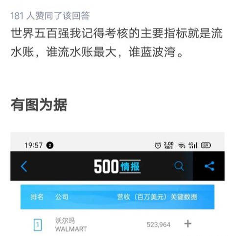 观点评论|世界500强华为49名还没富士康高，为啥？