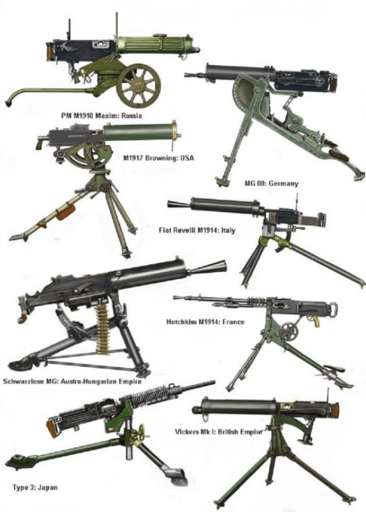 二战的英国,苏联,法国,意大利也同样用这类一战时期的重机枪,所以九二