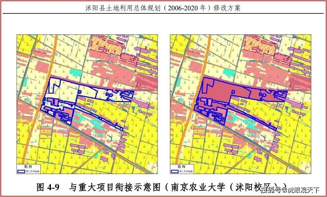 沭阳县土地利用总体规划2006-2020年