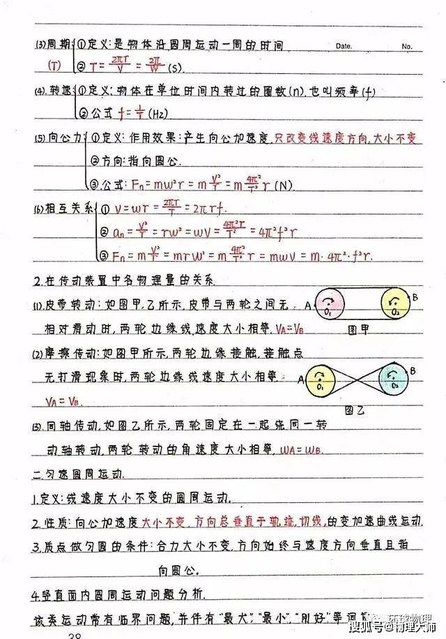 笔记|新高中生暑假预习看过来！高中物理：《必修1-2》学霸笔记
